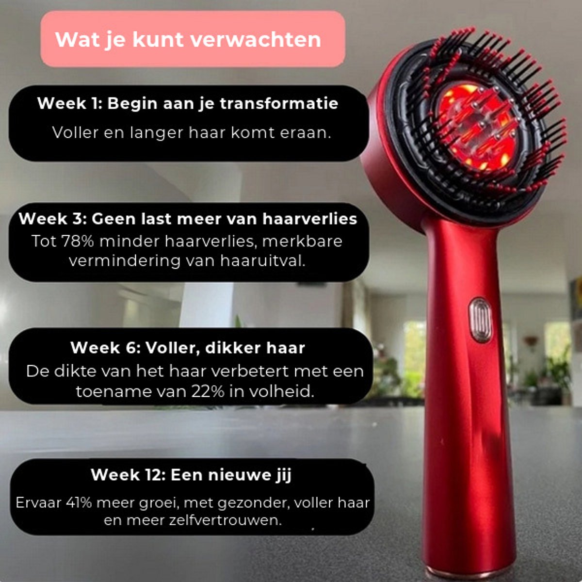 ScalpGlow™ – Ontspan, verzorg, straal.