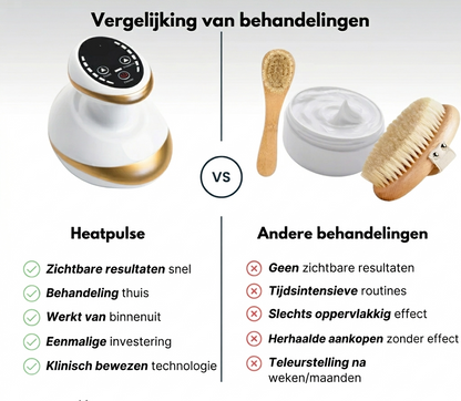 HeatPulse™ - Anti Cellulite